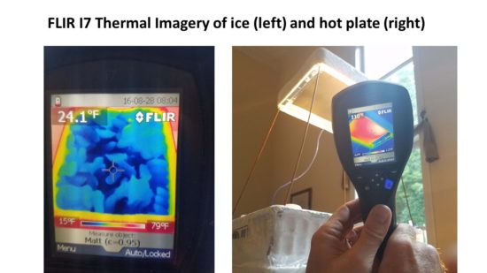 Fig. 2. Flir thermal imagery of ice and hot plate during the second portion of the experiment.