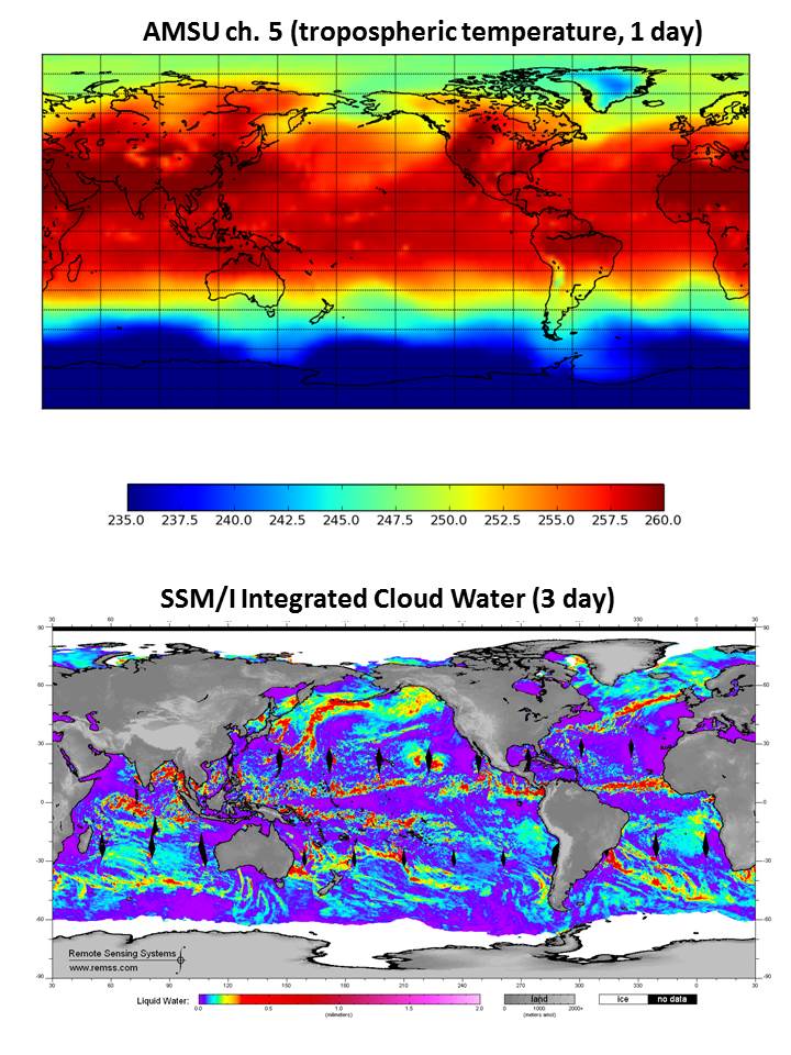 Fig. 1. One day of AMSU limb-corrected ch. 5 brightness temperatures (top), and the corresponding SSM/I cloud water retrievals centered on the same day (August 6, 1998).