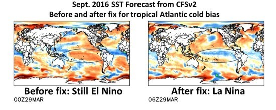 Sept. 2016 SST forecast from the CFSv2 model before and after a fix was made for anomalously cold water in the tropical Atlantic (courtesy Ryan Maue, Weatherbell.com).