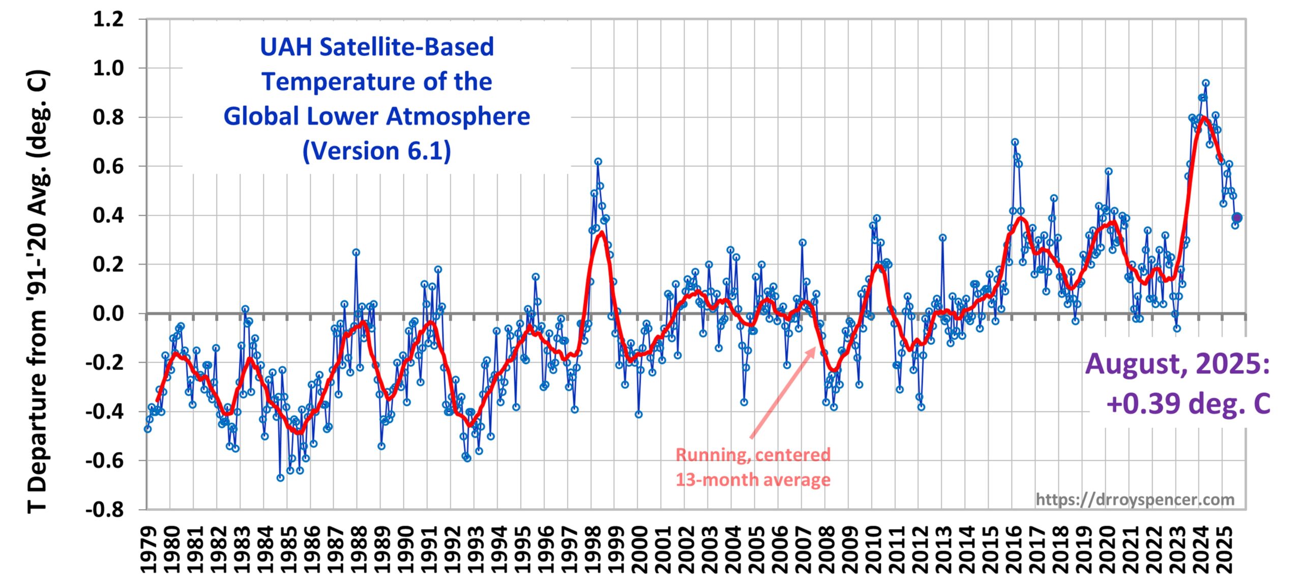 About Contact Electroverse