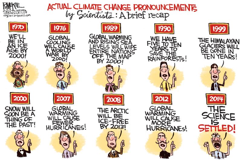 climate-change-warnings-over-the-years