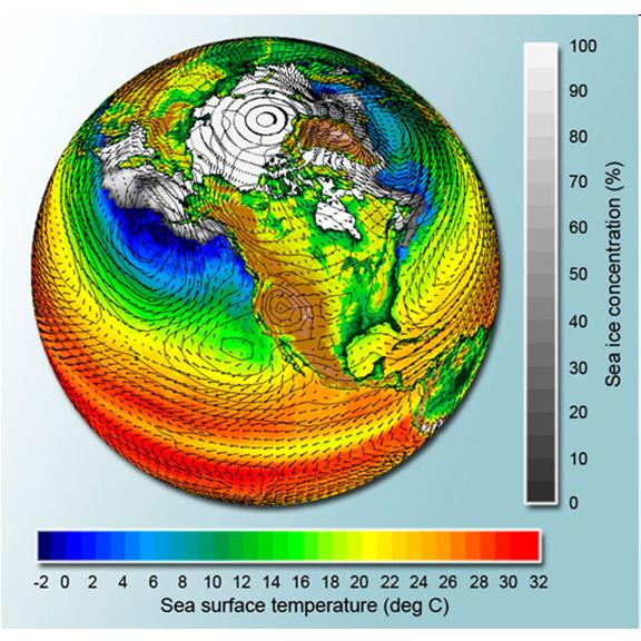 phd climate model