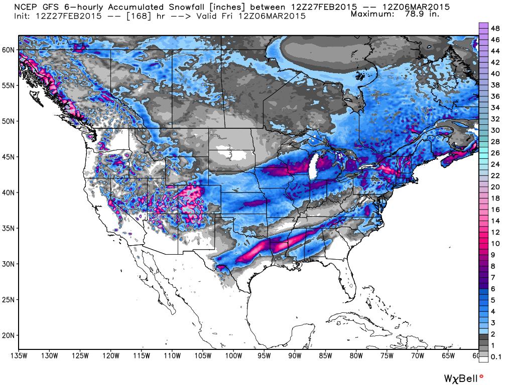 GFS total snowfall forecast for the 7 days ending Friday morning, March 6, 2015.